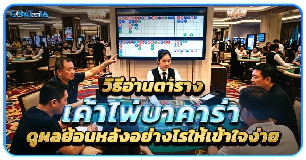 วิธีอ่านตารางเค้าไพ่บาคาร่าดูผลย้อนหลังอย่างไรให้เข้าใจง่าย